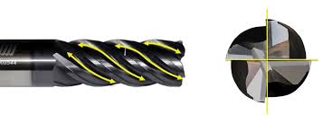 Attacking Aluminum: a Machining Guide