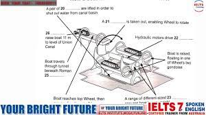 Maybe you would like to learn more about one of these? Ielts Reading Tips And Tricks Ielts Reading Labelling The Diagram Book 12 The Falkirk Wheel Youtube