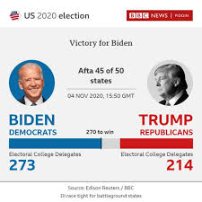 2020 Presidential Election Candidates In Ghana Dmhs7avs6vramm