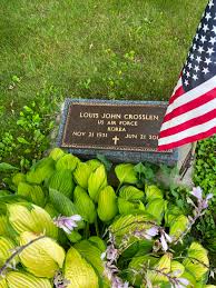 Woodlawn Cemetery Directory