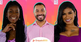 Power couple é um reality show brasileiro produzido exibido pela recordtv. Enquete Quem Vai Sair Do Power Couple Hoje