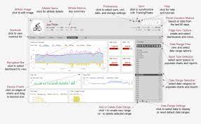Most popular sites that list wko5 discount code. Wko5 Mein Erster Eindruck Harlerunner Running Blog