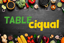 Table Ciqual Definition Utilisation De La Table De Composition Nutritionnelle Des Aliments De L Anses Recette Bio Alimentation Idee Legume