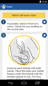 Guides must use either reddit or imgur as an image host. How Did You Know You Had Testicular Cancer Reddit Testicular Jokes