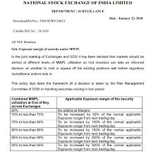 Span Margin For A Hedged Postion General Trading Q A By Zerodha All Your Queries On Trading And Markets Answered