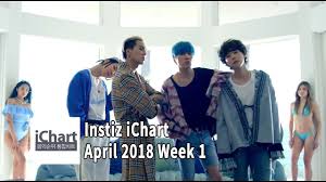 Top 20 Instiz Ichart Sales Chart April 2018 Week 1