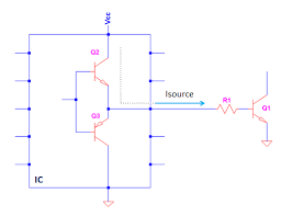 what is source and sink current