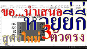 ส ตร3ต วโต ดย ก โชคด การเง น การเร ยนร