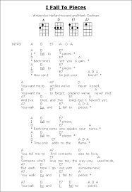 Elvis Presley Can T Help Falling In Love Ukulele Chords Ukulele I Fall To Pieces Gumbootsgirl At Home On Dingo Ridge Ukulele Chords Songs Ukelele Songs Guitar Songs