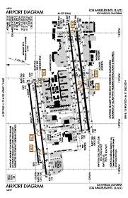 File Diagram Lax Pdf Wikimedia Commons