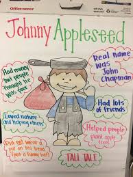 Johnny Appleseed Anchor Chart First Grade Anchor Charts First Grade Apple Unit Johnny Appleseed