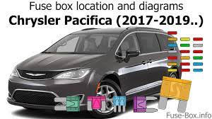 Diagram] 1998 chrysler fuse box diagram full version hd quality box. Pacifica Fuse Box Location Wiring Diagram Direct List Produce List Produce Siciliabeb It