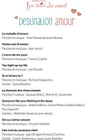 C'est écrit dans le ciel: L Ensemble Vocal Les Voix Du Coeur