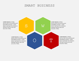 30 Blank Swot Analysis Templates Word Templatearchive
