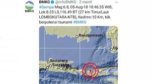 Kolaborasi bmkg dengan european union tingkatkan sistem komputerisasi yang canggih. Bmkg Mencabut Peringatan Dini Tsunami Gempa Lombok Nasional Tempo Co