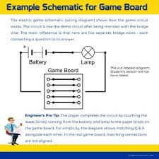 To locate the correct wiring diagram for your vehicle you will need: Electric Circuit Design Challenge By Kool Kat Science Tpt