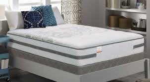 Pin On Mattress Ideas