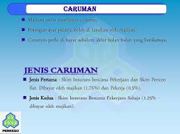 Bagi cukai pendapatan 2020, lhdn telah mengeluarkan senarai yang membolehkan individu yang membayar cukai pendapatan tahunan layak menerima pelepasan cukai. Selamat Datang Ceramah Perkeso Prihatin Ppt Download