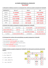 Exercices en ligne sur le passé composé Le Passe Compose Les 3 Groupes Exercices 1 Alloschool