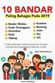 Dipercayai asalnya bandar seri menanti diterokai oleh orang minangkabau. Duduk Kat Mana 10 Bandar Paling Bahagia Di Malaysia 2019 Kitareporters Semua Boleh Jadi Reporter