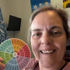 Peel & Stick Emotion Wheel