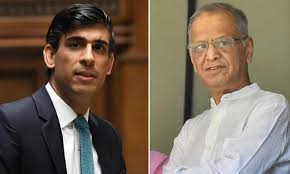 Member of parliament for richmond (yorks). Rishi Sunak S Billionaire In Laws Hit With 5 5m Bill In Amazon India Tax Dispute Rishi Sunak The Guardian