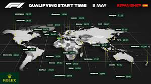 Follow the qualifying session for the 2021 french gp live, with our live blog and live timing. F1 Qualifying In Spain On Saturday Is Set Up To Be A Facebook