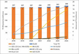 Find resources and connect with community. Tcc30 Externalcontent