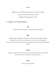 Jabatan kehakiman syariah negeri perlis persiaran jubli emas, jalan pegawai, 01000 kangar perlis. Laporan Latihan Industri