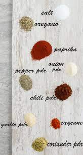 Homemade Chicken Taco Seasoning Kitchen Hoskins Recipe Chicken Taco Seasoning Chicken Tacos Taco Seasoning Recipe