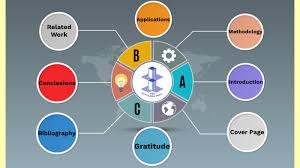Error analysis in control system, derivation, position, velocity, acceleration error coefficient for students of b.tech, b.e, mca, bca, b.sc., m.sc. Iot Based Electrical Device Surveillance And Control System By Prathamesh Nerkar