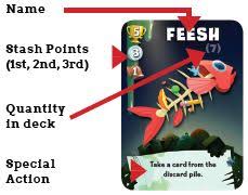 The trash pandas mascot is named sprocket. How To Play Trash Pandas Official Rules Ultraboardgames