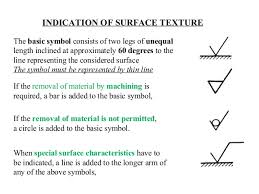 surface roughness metrology