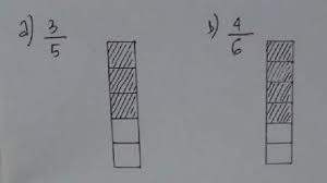 Pecahan yang senilai dengan 7 per 13 adalah. Rangkuman Dan Jawaban Soal Khan Academy Mengenal Pecahan Belajar Dari Rumah Tvri 4 Juni 2020 Semua Halaman Kids