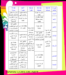 ღ ღ أفكار ممتازة لاستغلال الإجازة الصيفيـة جدول لتنظيم الوقت يـلا شـاركـونـاღ ღ منتديات الجلفة لك letter to future self planner organisation photo quotes