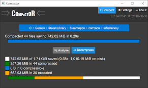 Confidential folder icon over the white background. Github Freaky Compactor A User Interface For Windows 10 Filesystem Compression