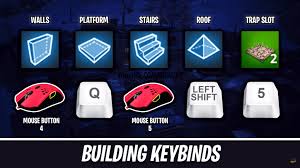 Having the correct keybinds is such a popular topic in fortnite to the point where most pros have some sort of !settings or !keybinds command on their streams. Ninja Fortnite Settings Gaming Setup Mouse Keyboard Binds The Best Gaming Chairs