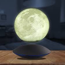 Dazu gibt es übungen zum finden, zuordnen oder schreiben von wörtern. Schwebender Mond Mit Elektromagnetischer Basis