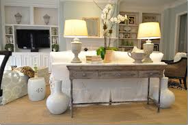 Cote De Texas Dear Miss Cote De Texas Flatscreen Issues Family Room Layout Sofa Table Decor Home Living Room