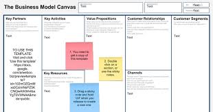 Google docs doesn't include placeholders for the text you'll replace in the template. Template Business Model Canvas Google Drawings