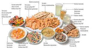 Food And Drink Additives You Should Avoid. | Choice