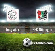 Ajax vs nec nijmegen prediction & h2h match predictions, h2h, betting tips & preview. Jong Ajax Vs Nec Nijmegen H2h 23 Apr 2021 Head To Head Stats Prediction