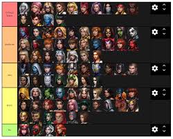 Sectors 5 thru 10 drop the various advanced materials (eod, mg, tcp, ac , ccf) except for titan records. Ya Hicieron Su Tier List Mis Marvel Future Funk Facebook