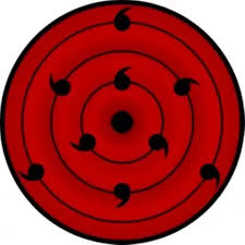 Who Has The Strongest Sharingan Quora See more ideas about mangekyou sharingan, eternal mangekyou sharingan, naruto eyes. who has the strongest sharingan quora