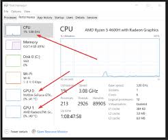 Their names, the vendor, and the device id. High Cpu Usage And Low Gpu Usage Bothering You Try These 10 Fixes