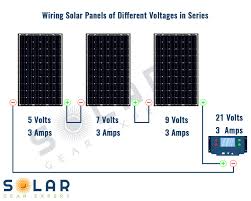 *all solar installations should include appropriate grounding methods to satisfy the national electrical code. How To Wire Solar Panels Series Vs Parallel Wiring