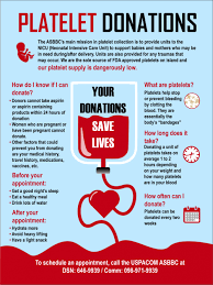 Most automated donations consist of a combination of platelets, red cells and plasma, usually 2 of the 3 components. Dvids Images Mcipac Platelet Donation Infographic
