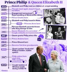 As is common in european royal families, queen elizabeth and prince philip of greece are much like prince william and duchess kate after them, queen elizabeth and prince philip's queen elizabeth and prince philip celebrate their 73rd wedding anniversary with royal family nostalgia. Queen Elizabeth And Prince Philip Mark 73rd Wedding Anniversary 9honey