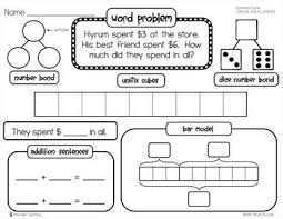 1st Grade Addition Bar Model Math Center Math Centers Bar Model Math