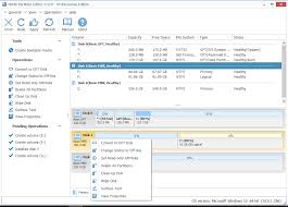 Waxtarka malab iyo toon oo laysku cuno faaiido cajiiba. My First Jugem